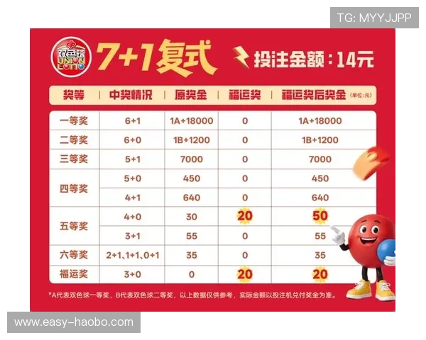 如何利用310v大赢家体育即时比分预测实现科学投注和赢得更多比赛奖金 如何利用310v大赢家体育即时比分预测实现科学投注和赢得更多比赛奖金