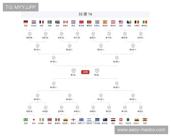 世界杯佛得角对阵沙特比赛时间安排及赛程详细介绍